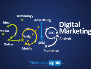 tiep-thi-cheo-da-kenh-da-phuong-tien-la-mot-trong-nhung-cong-nghe-lam-thay-doi-dinh-nghia-marketing-2019