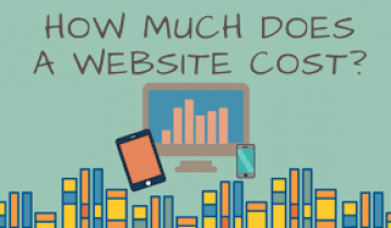 Chi phí thiết kế website bán hàng online trọn gói là bao nhiêu?