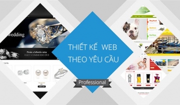 Bảng giá dịch vụ thiết kế web