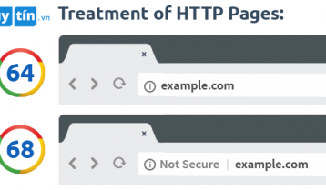TRONG BẢN CẬP NHẬT GOOGLE CHORME 68, TẤT CẢ WEBSITE SỬ DỤNG HTTP ĐỀU CHO LÀ KHÔNG BẢO MẬT.