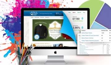 Website Tự Động - Giải Pháp Marketing Auto Hiệu Quả