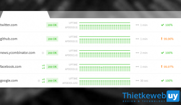 ĐẶC ĐIỂM CỦA HAWKHOST MANG TÍNH ỔN ĐỊNH NHẤT VÀ UPTIME TƯƠNG ĐỐI CAO.